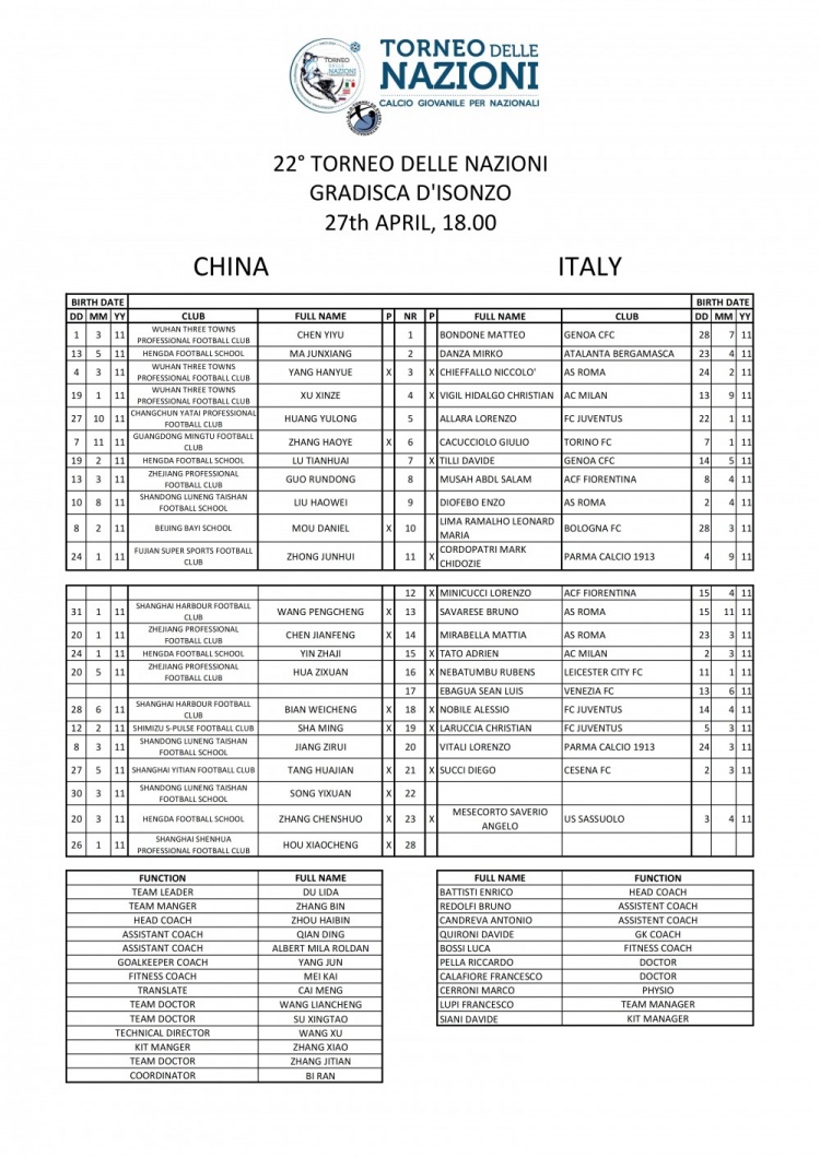 U15国足战意大利首发:唐华健领衔 11人全轮换