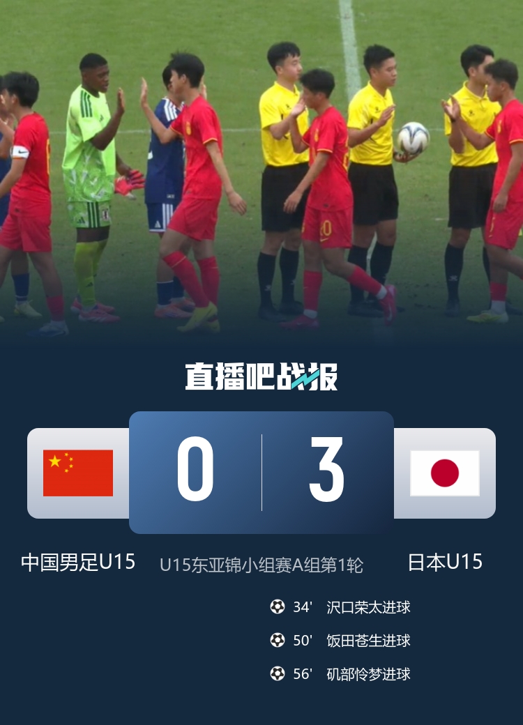 U15国足0-3完败日本 东亚杯小组垫底 下轮战韩国 U15国足0-3完败日本 东亚杯小组垫底 下轮战韩国