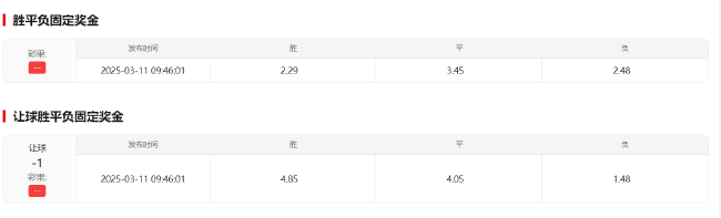 马德里德比次回合：皇马不败即晋级，竞彩示1-1平局