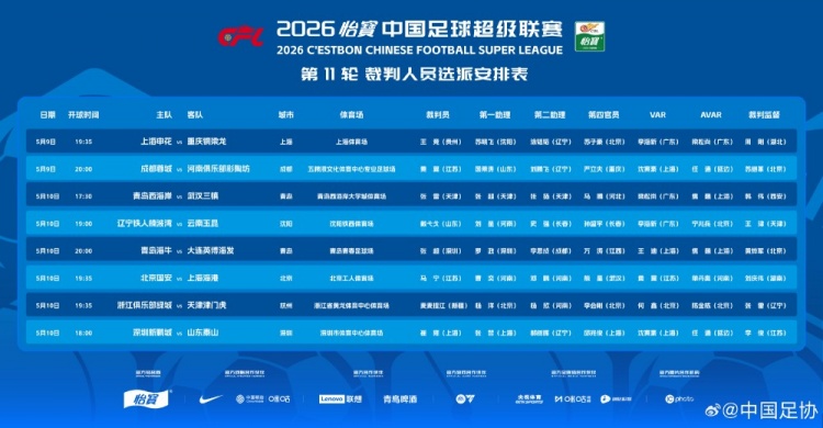 漏判点球遭官方定性,唐顺齐连续两轮无缘执法名单 漏判点球遭官方定性,唐顺齐连续两轮无缘执法名单