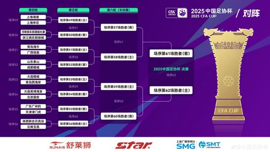 连续三场硬仗:海港6月魔鬼赛程从足协杯德比开始 连续三场硬仗:海港6月魔鬼赛程从足协杯德比开始
