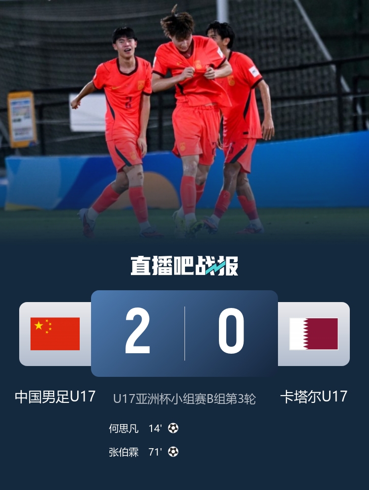 U17国少2-0卡塔尔夺世少赛门票,两连败后逆袭