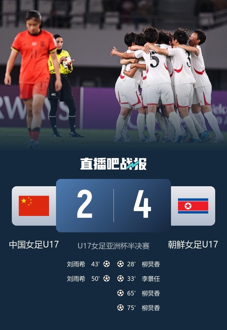 U17女足亚洲杯半决赛：刘雨希双响难救主，中国2-4朝鲜无缘决赛