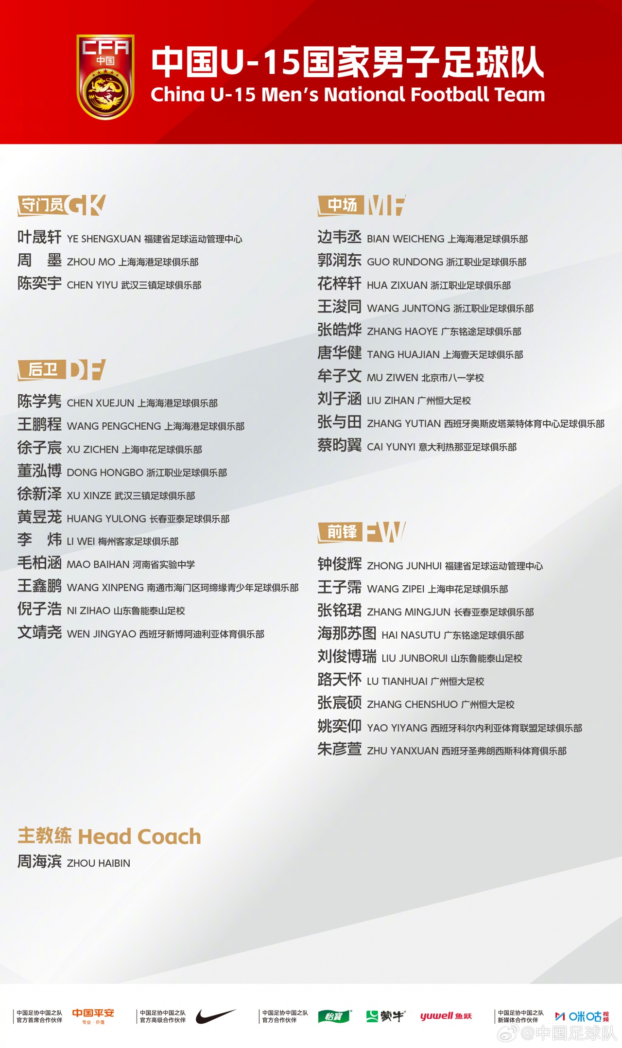 抢人成功!热那亚U15华裔中场蔡昀翼首次入选U15国足 抢人成功!热那亚U15华裔中场蔡昀翼首次入选U15国足
